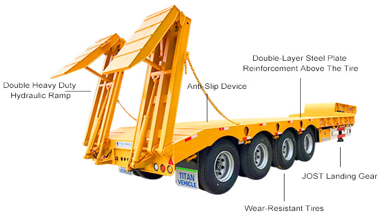 Low Bed Truck | 4 Axle 80 Ton Hydraulic Low Bed Truck for Sale in Angola