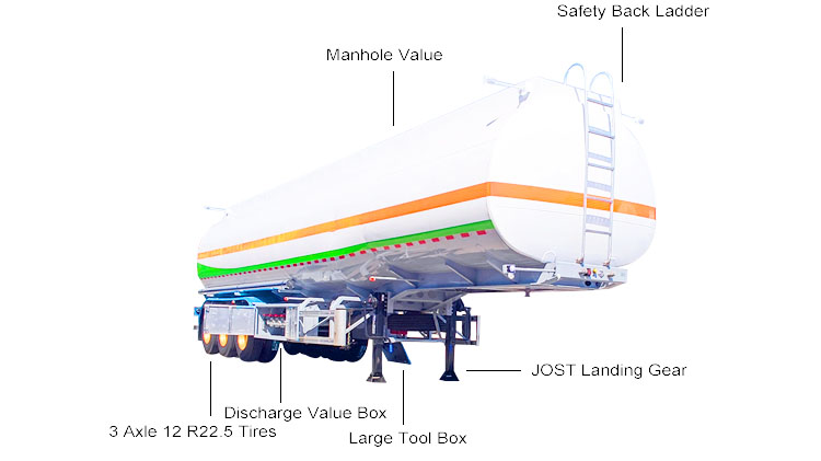 60000L Fuel Tanker Trailer for Sale in Angola Lobito