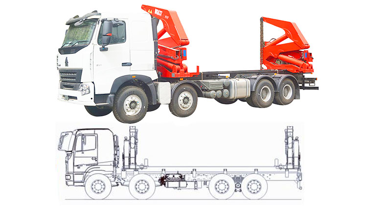 20ft Sideloader Truck | Container Side Loader Truck for Sale in Angola Luanda