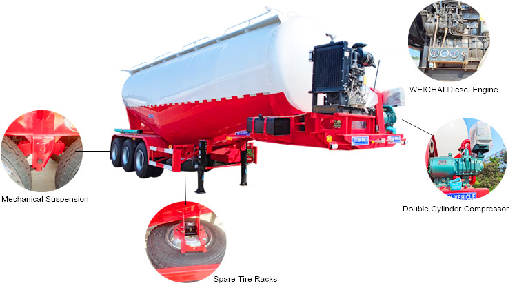 3 Axle Cement Bulker Truck | Bulk Cement Tank Semi Trailer for Sale in Angola