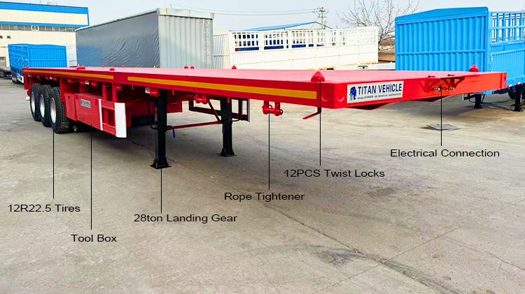 Flatbed Semi Trailer | 3 Axle Flatbed Trailer for Sale in Angola