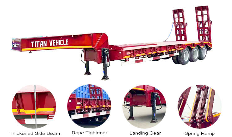 Lowbed Trailer for Sale Price in Angola