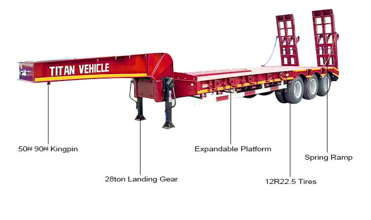 Lowbed Trailer for Sale Price in Angola