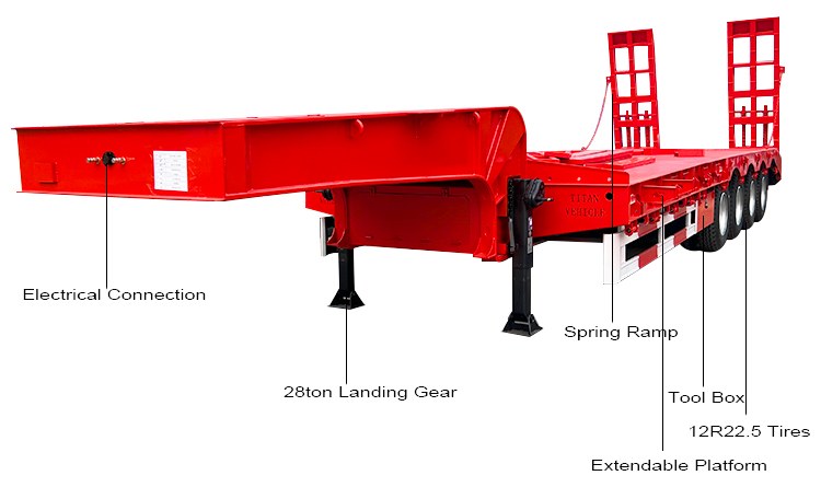 Low Bed Semi Trailer | Low Bed Truck for Sale in Angola