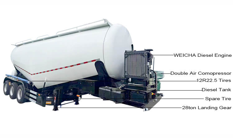 3 Axle Cement Bulker Truck Trailer for Sale in Angola