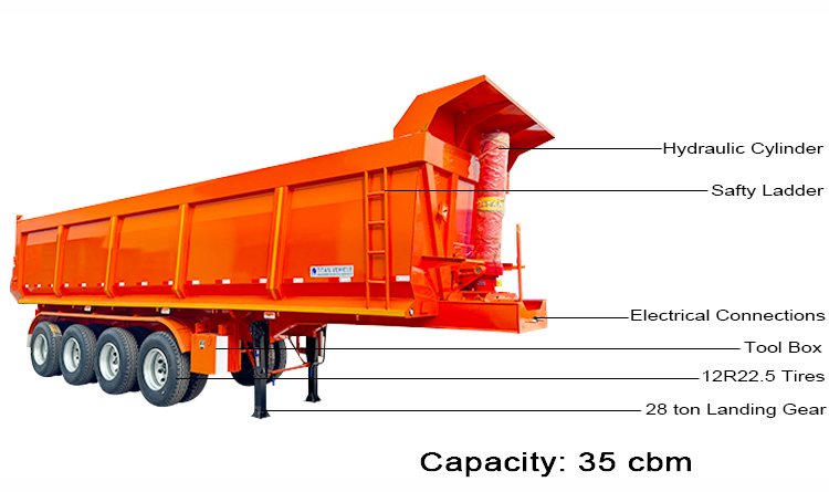 4 Axle Tipper Semi Trailer for Sale in Angola
