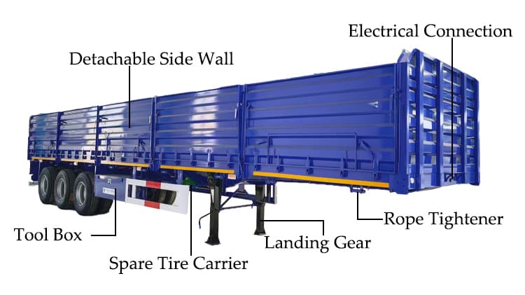3 Axle Side Wall Trailer for Sale in Angola Luanda