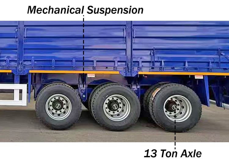 3 Axle Side Wall Trailer for Sale in Angola Luanda