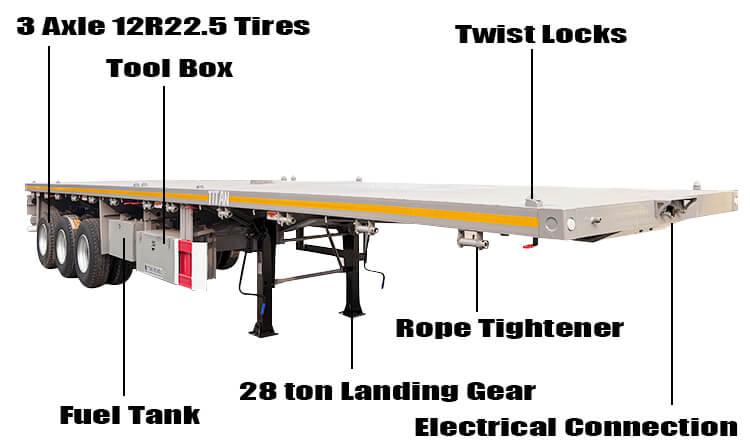 Flatbed Container Tractor Truck Semi Trailer for Sale in Angola