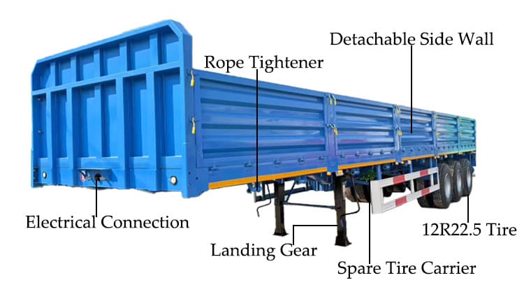 Tri Axle Drop Side Trailer for Sale in Luanda Angola