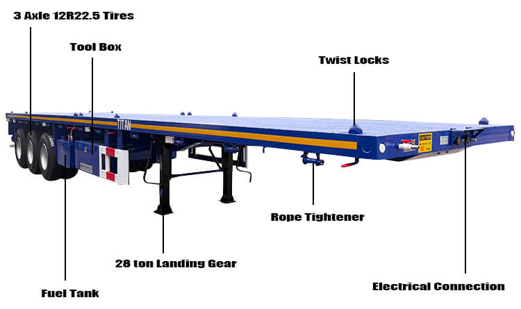 New Heavy Duty 3 Axle 40 Foot Flatbed Trailer for Sale in Angola