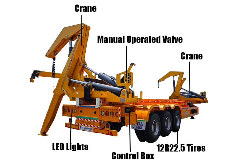 40 Ft Side Loader Trailer Truck for Sale in Angola