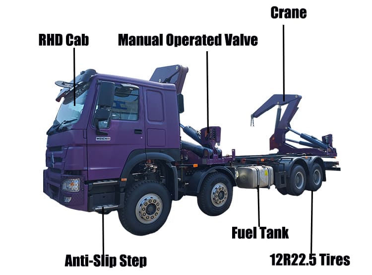 20 Ft Side Loader Truck for Sale in Angola